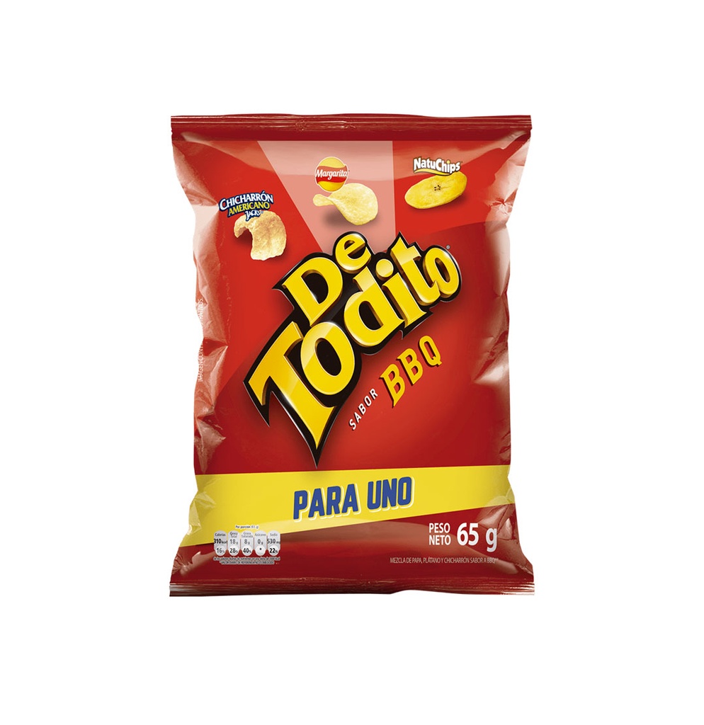 DE TOTIDO BBQ